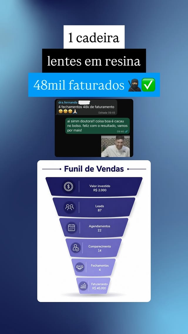 Dra. Fernanda, cliente da IVA Marketing